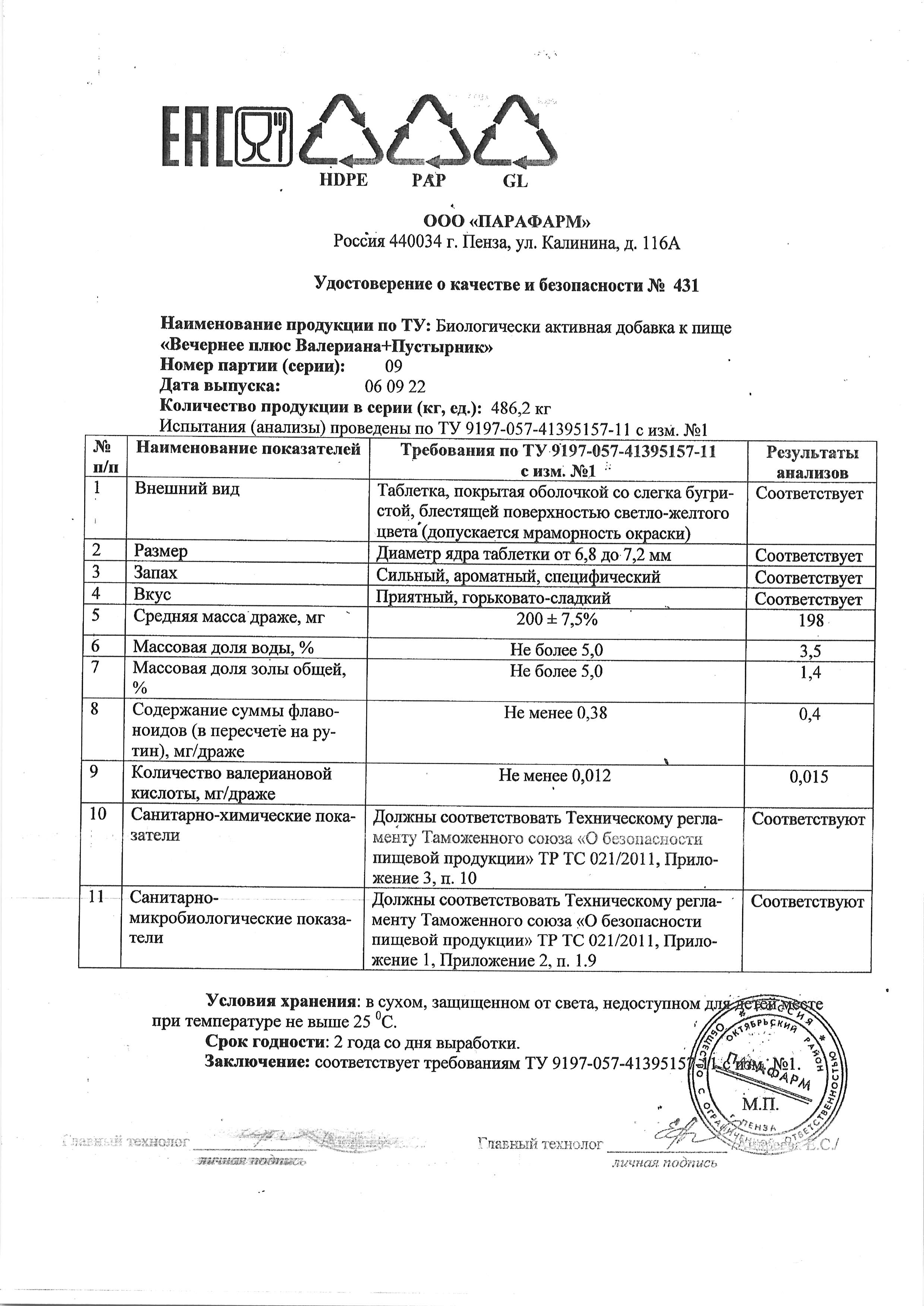 Паспорт №092022